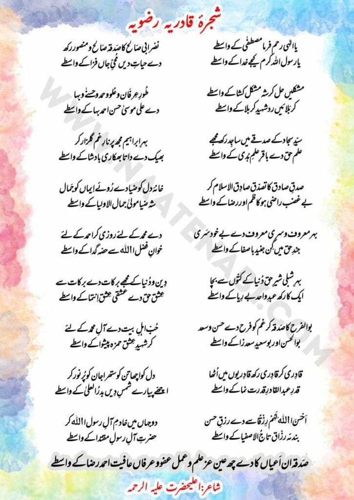 Ya Ilahi Reham Farma Mustafa Ke Waaste | Shajra e Qadria || या इलाही रहम फ़रमा मुस्तफ़ा के वासिते | शजरा-ए-क़ादिरिय्या