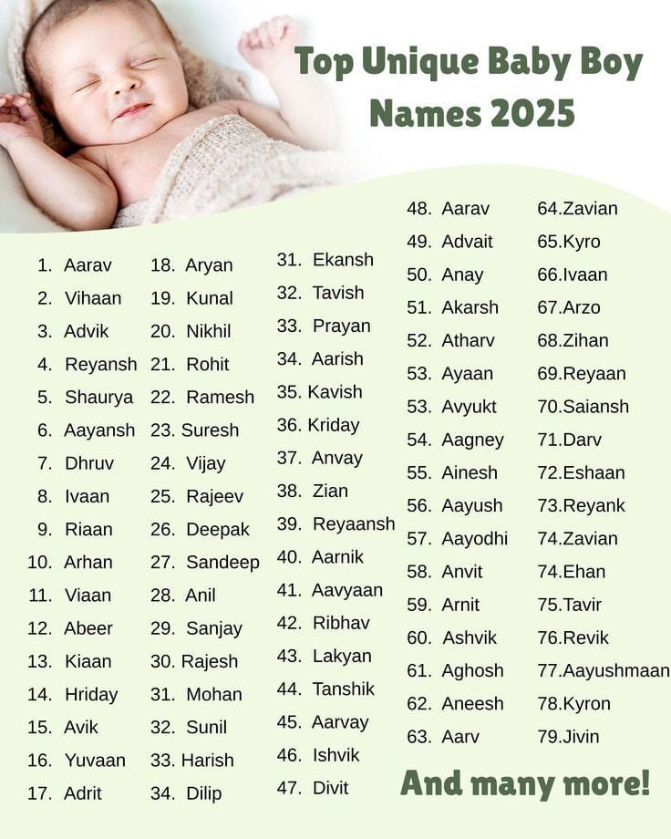 muslim baby girl names-with meanings