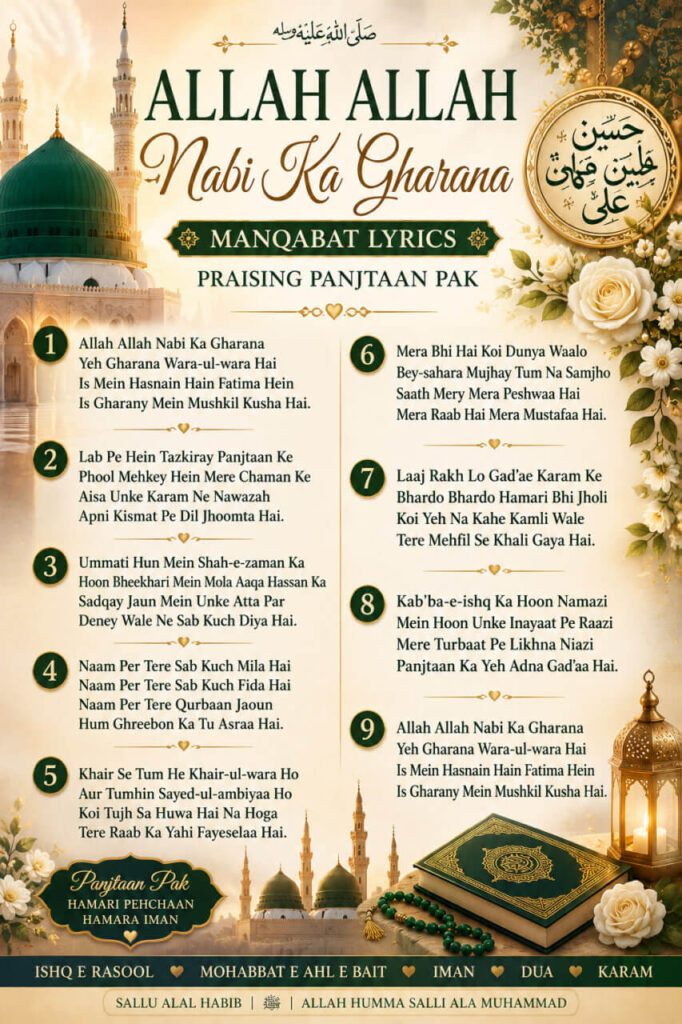 Allah Allah Nabi Ka Gharana – Manqabat Image