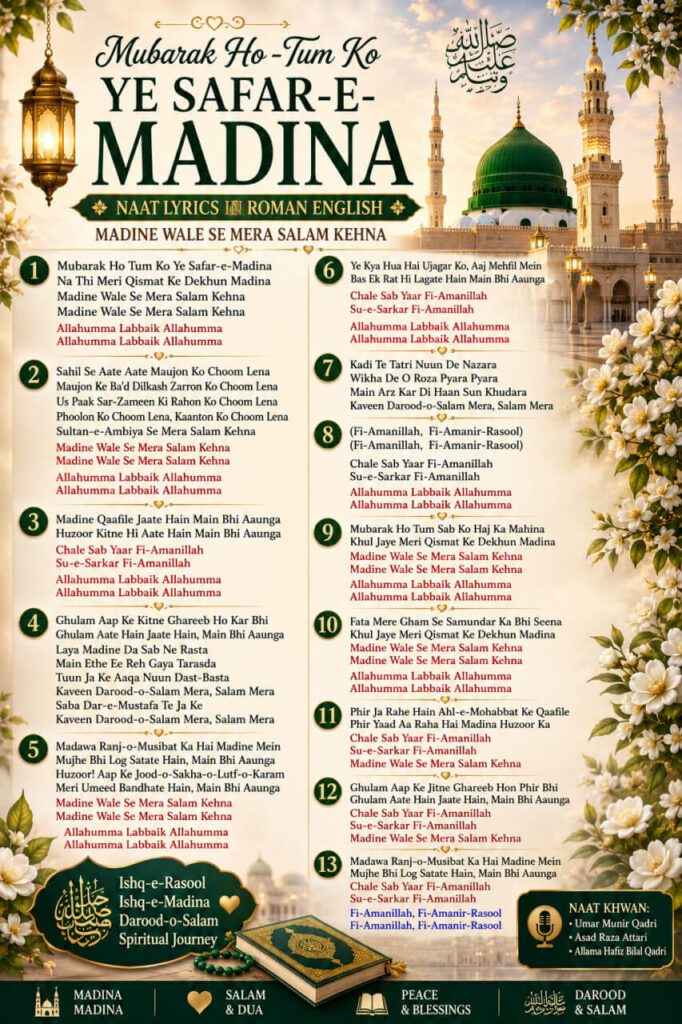 Mubarak Ho Tum Ko Ye Safar-e-Madina – Madina Naat Image