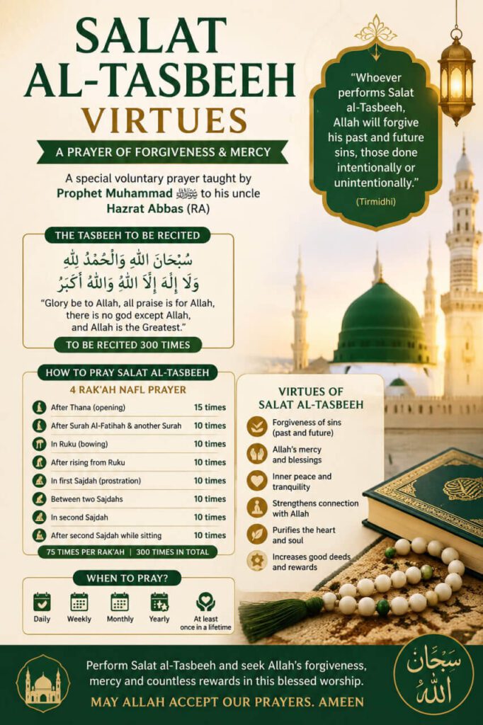 Salat al-Tasbeeh virtues and benefits with Islamic prayer beads and mosque background