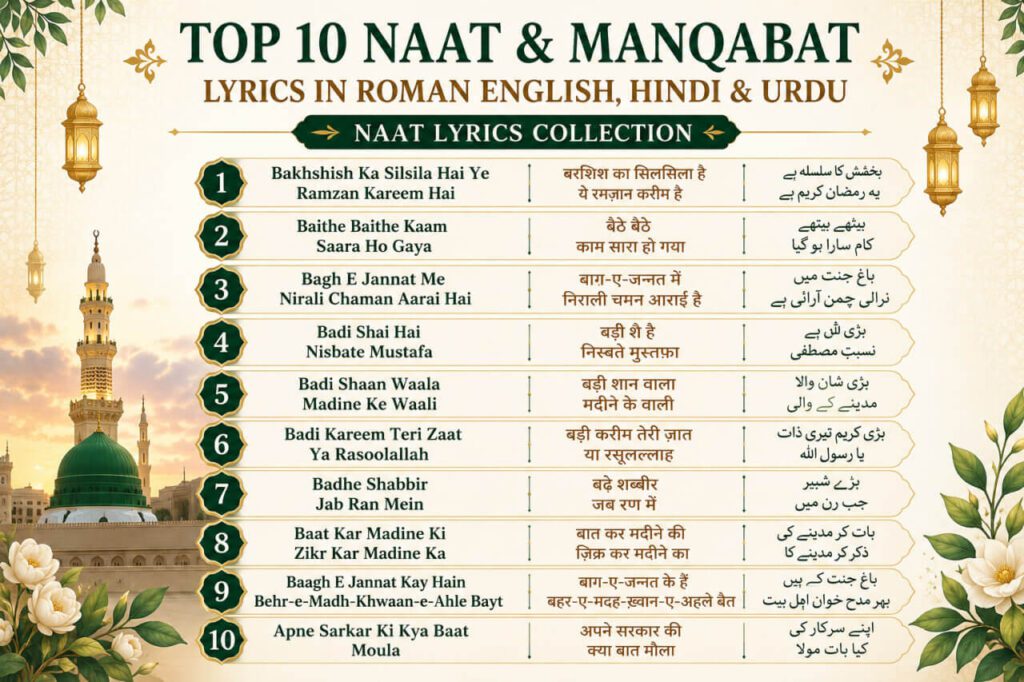10 Soulful Naat Lyrics Collection featuring Madina Sharif and Islamic calligraphy artwork