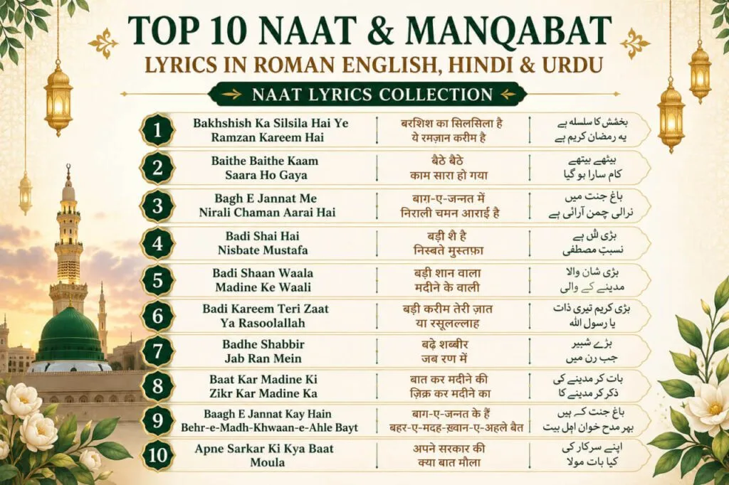 10 Soulful Naat Lyrics Collection featuring Madina Sharif and Islamic calligraphy artwork