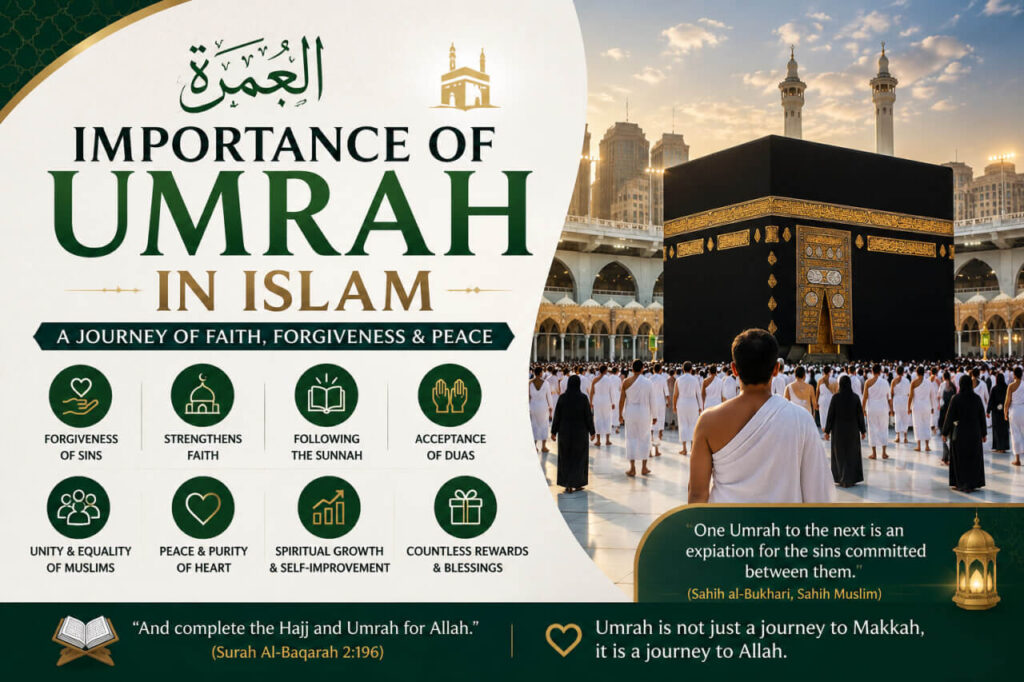 Importance of Umrah in Islam – Benefits, Virtues & Spiritual Significance Explained
