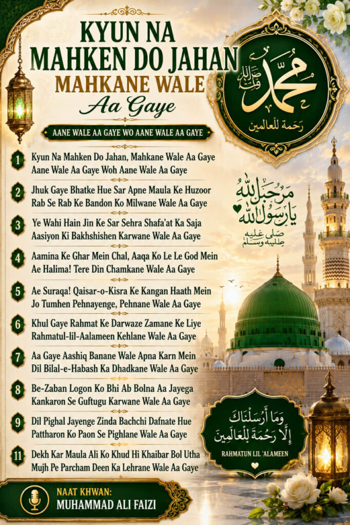 Kyun Na Mahken Do Jahan Mahkane Wale Aa Gaye Naat lyrics poster in Roman English with Madina Sharif background featuring the Green Dome of Masjid an-Nabawi.
