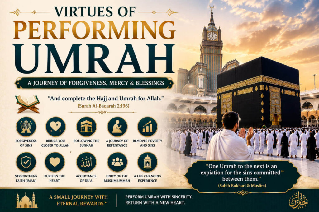 Virtues of Performing Umrah – Rewards, Benefits & Spiritual Significance in Islam