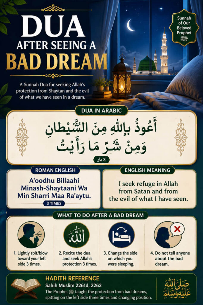 Dua After Seeing a Bad Dream in Arabic with Roman English and English Meaning