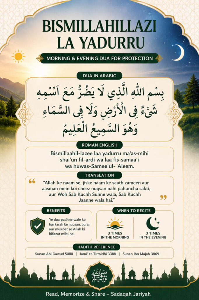 Dua Before Eating in Arabic, Roman English and English Meaning