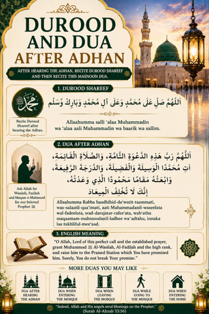 Durood and Dua After Adhan in Arabic, Roman English and English Meaning