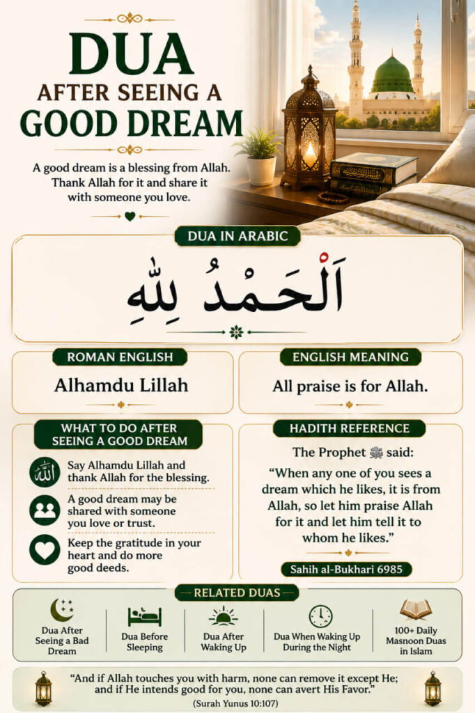 Dua After Seeing a Good Dream in Arabic with Roman English and English Meaning
