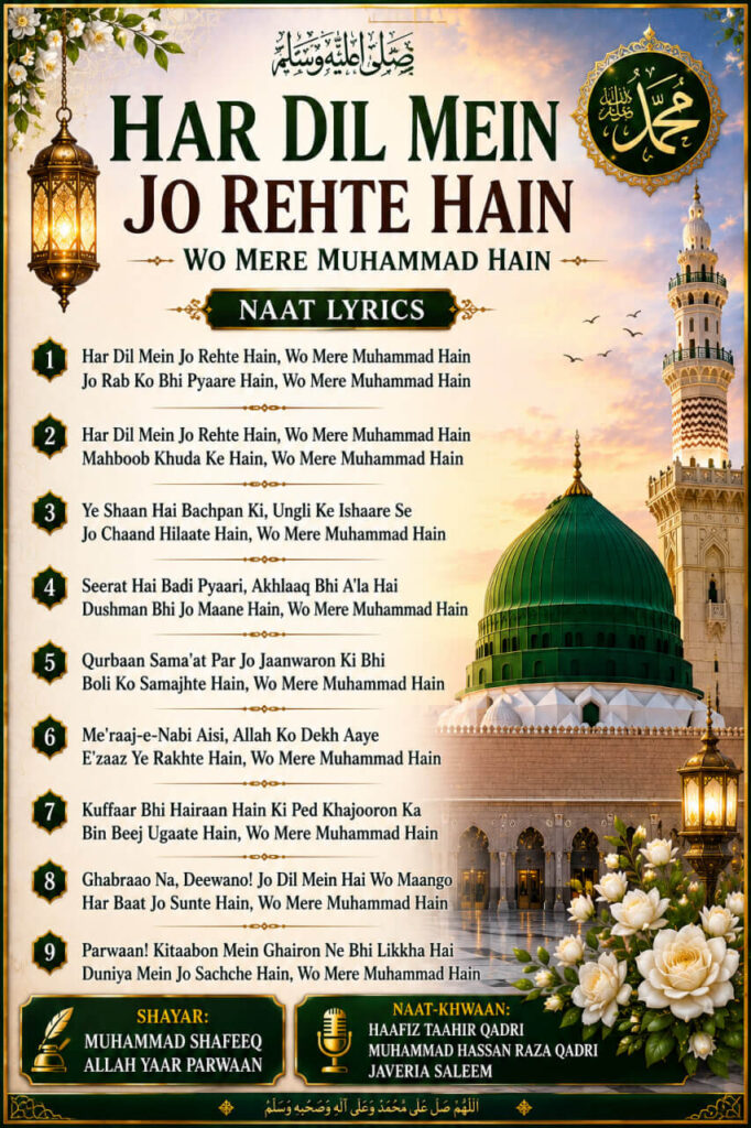 Har Dil Mein Jo Rehte Hain Naat Lyrics in Roman English