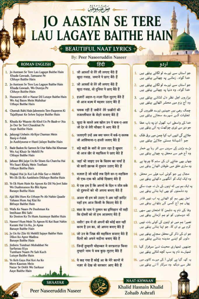Jo Aastan Se Tere Lau Lagaye Baithe Hain Naat Lyrics in Roman English Hindi and Urdu
