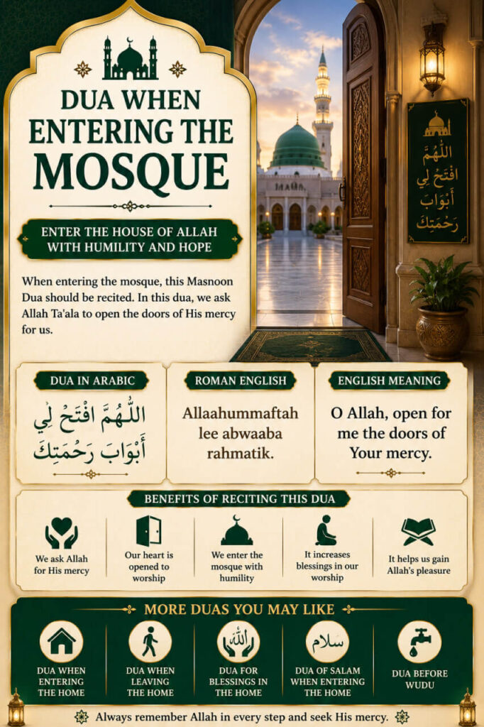 Dua When Entering the Mosque in Arabic, Roman English and English Meaning