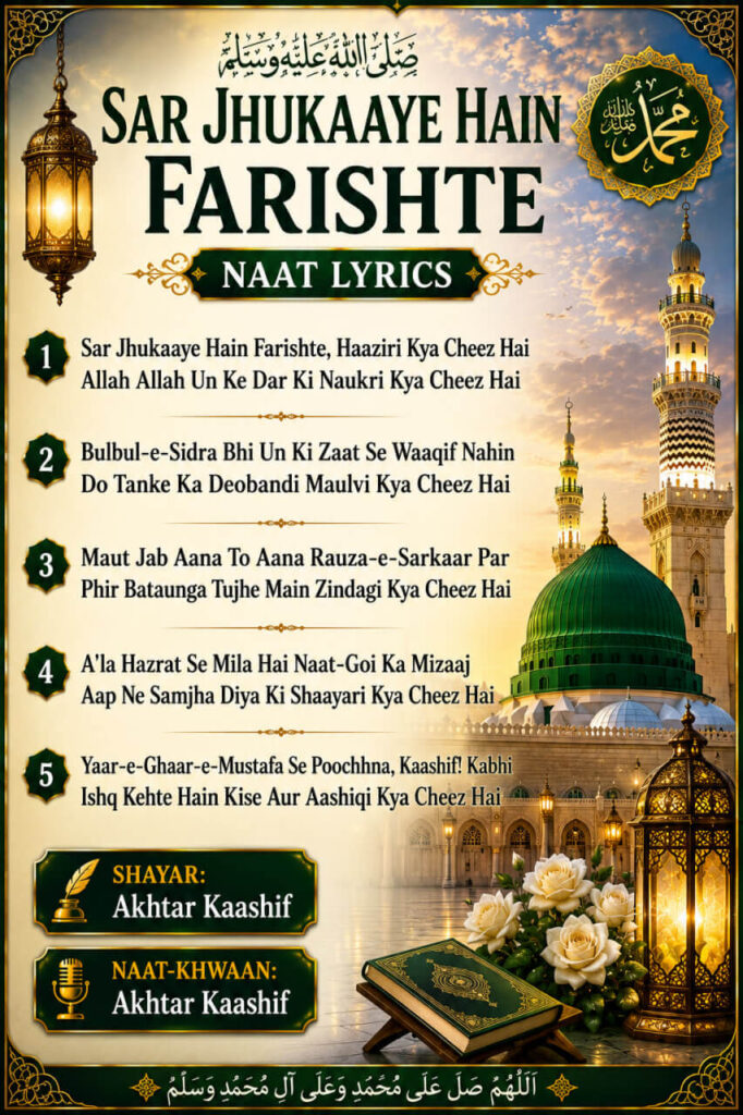 Sar Jhukaaye Hain Farishte Naat Lyrics in Roman English