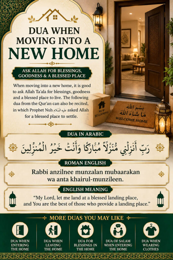 Dua When Moving Into a New Home in Arabic, Roman English and English Meaning