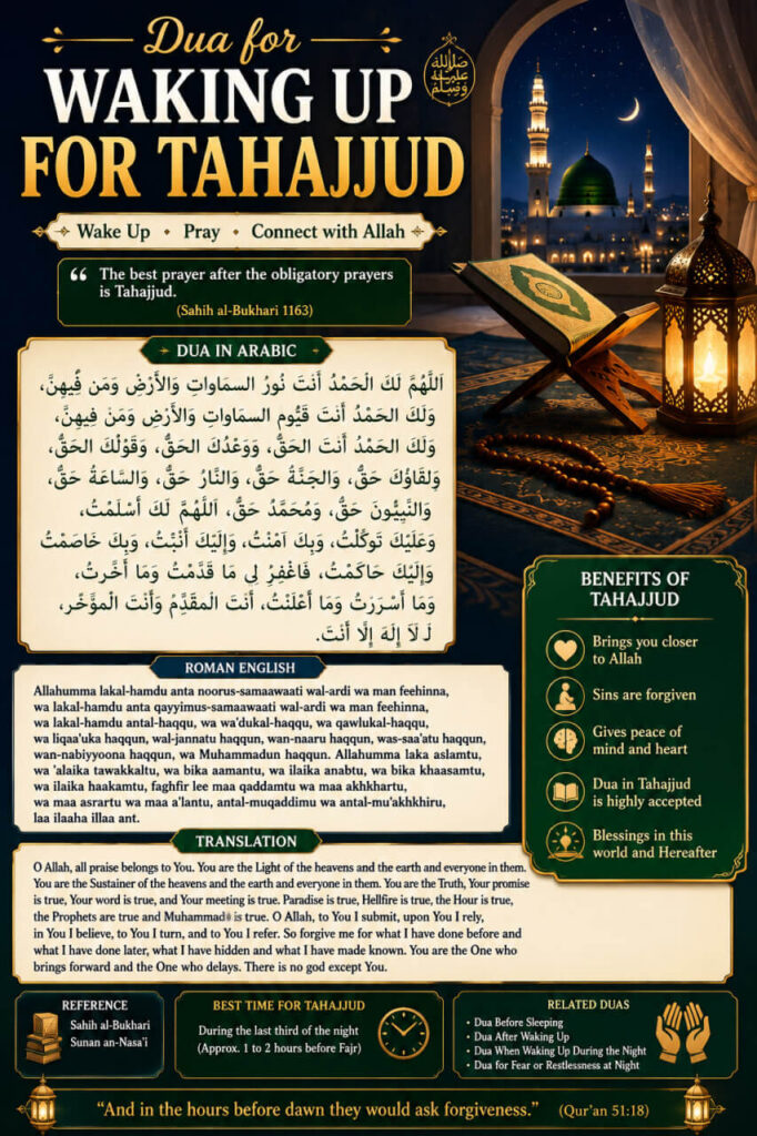 Dua for Waking Up for Tahajjud in Arabic and Roman English
