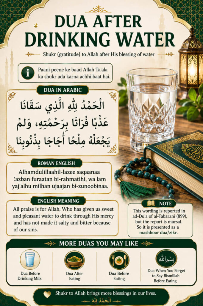 Dua After Drinking Water in Arabic and Roman English – Alhamdulillaahil-lazee Saqaanaa