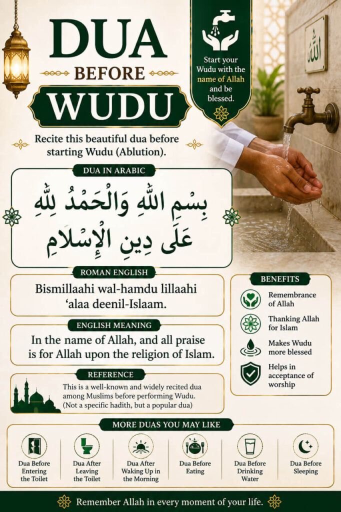 Dua Before Wudu in Arabic, Roman English and English Meaning