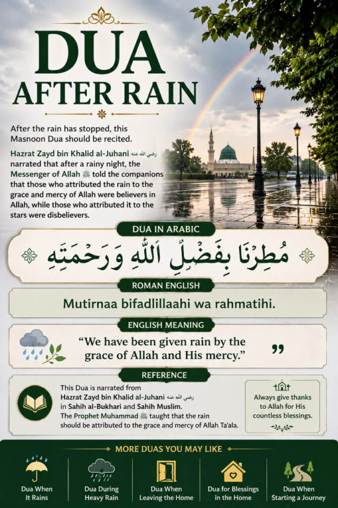 Dua After Rain in Arabic and Roman English