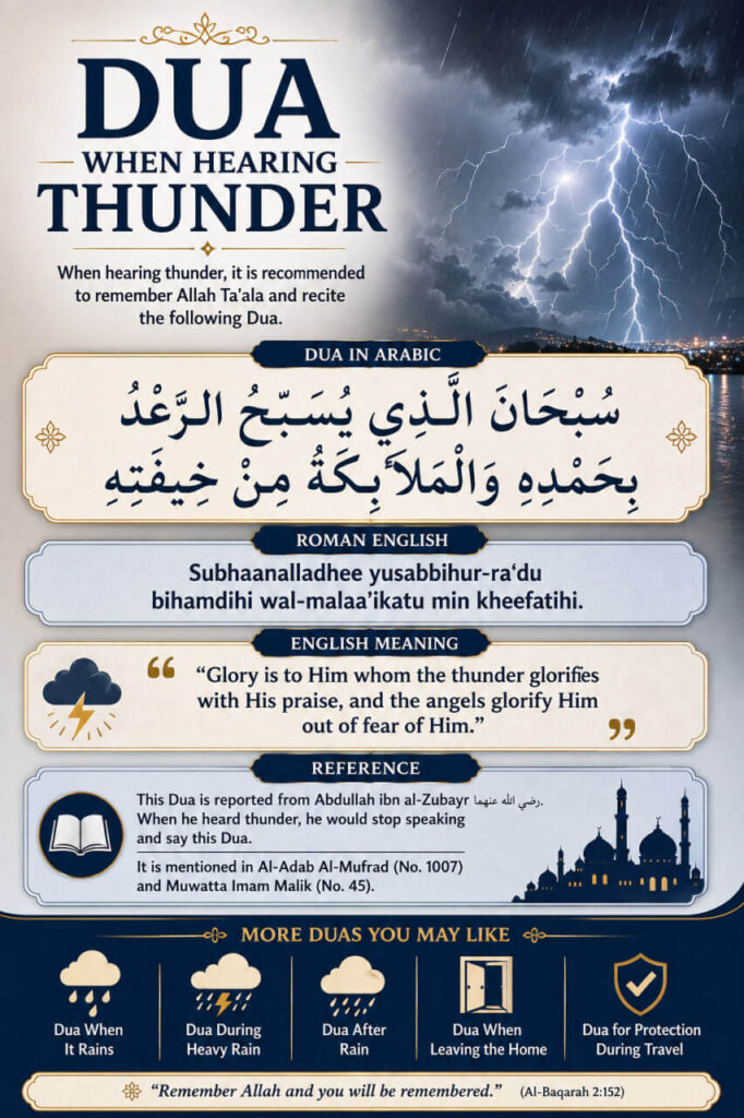 Dua When Hearing Thunder in Arabic and Roman English