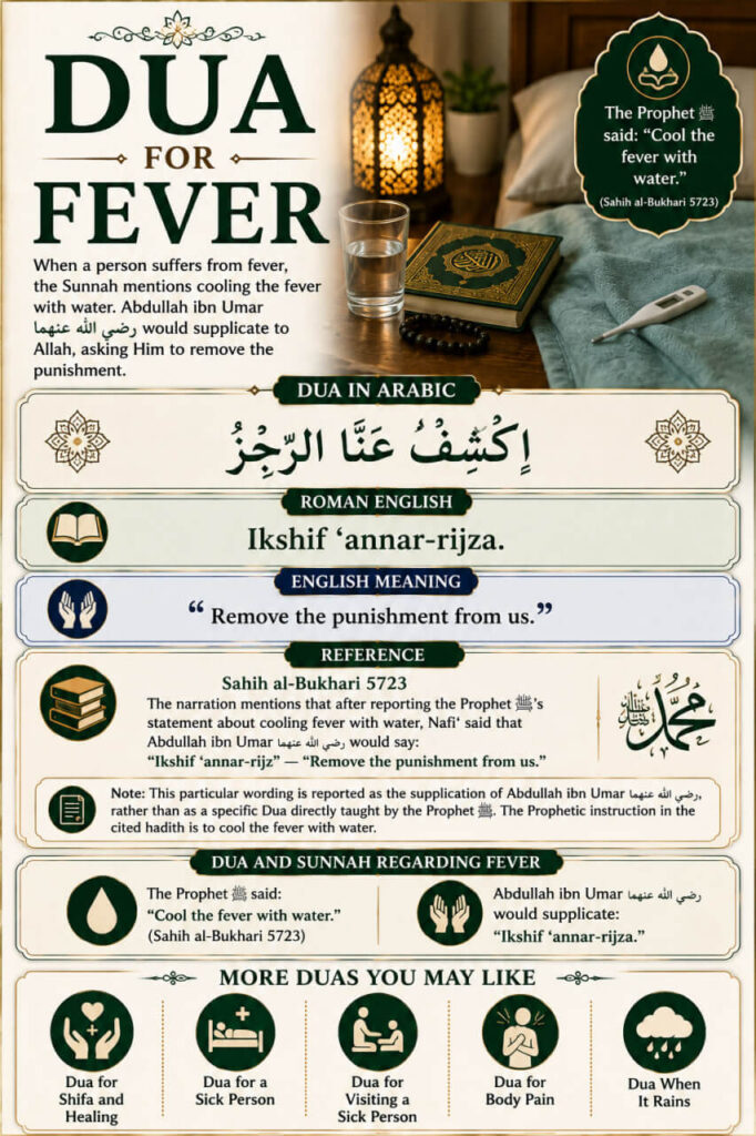 Dua for Fever in Arabic and Roman English