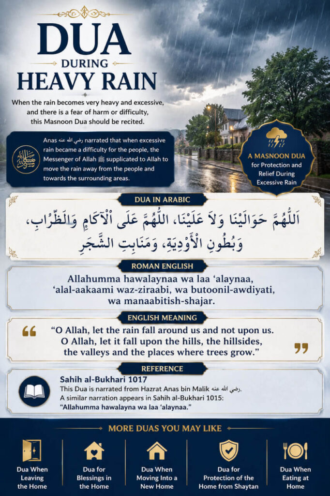 Dua During Heavy Rain in Arabic and Roman English