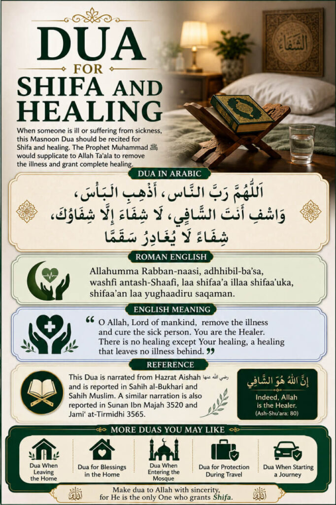 Dua for a Sick Person in Arabic and Roman English